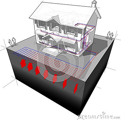 Ground-source heat pump diagram Vector Illustration